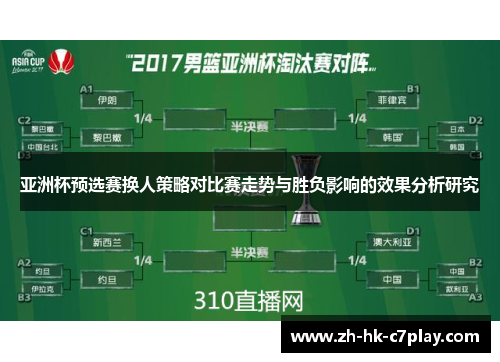 亚洲杯预选赛换人策略对比赛走势与胜负影响的效果分析研究
