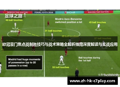 欧冠豪门焦点战制胜技巧与战术策略全解析指南深度解读与实战应用